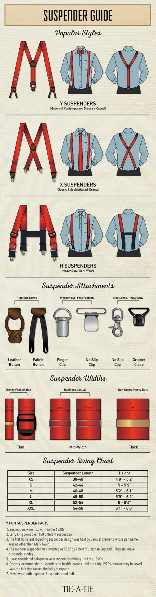 How to properly wear suspenders