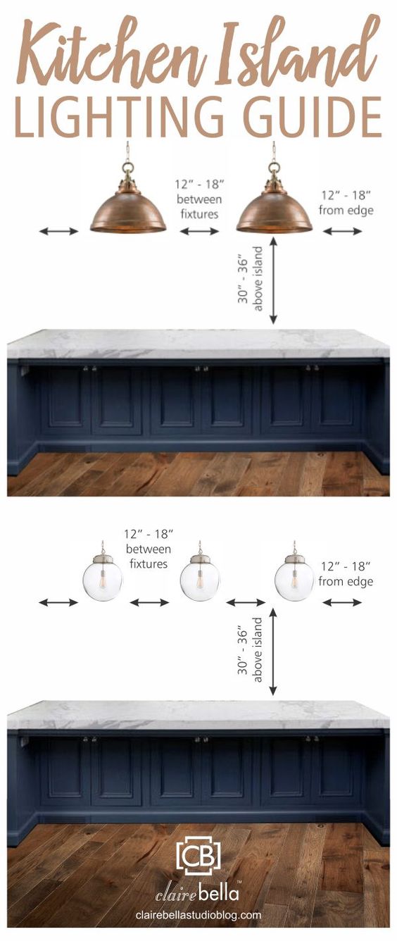 Kitchen Island Lighting Guide. How many lights? How big? How high? How far apart?