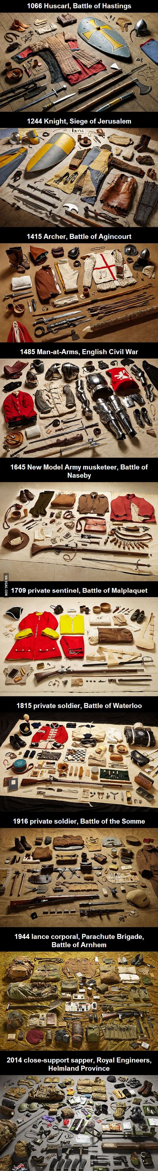 Military kit through the ages: from the Battle of Hastings to Helmand