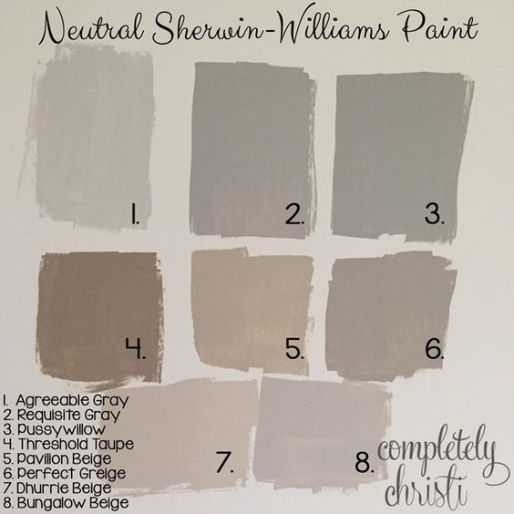Neutral Sherwin Williams paint colors