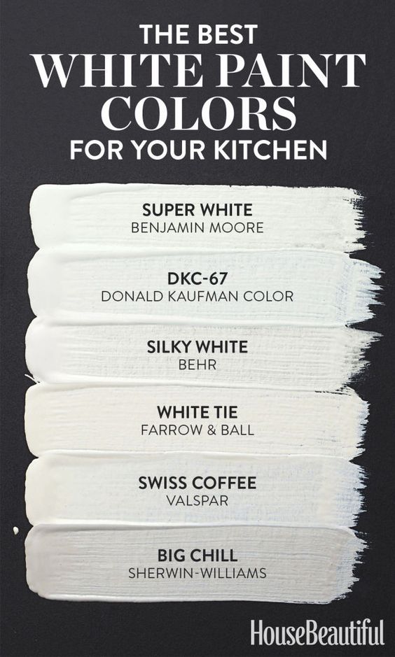 Not every white paint color is right for a kitchen. Whether you're looking for a cool alabaster or a warm cream, here are the tried-and-true hues.