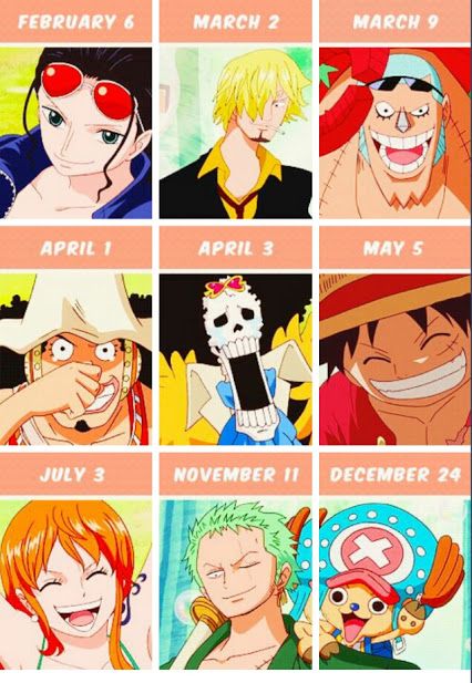One Piece Birthdays, luffy is in the same month as me!!! :) ♥