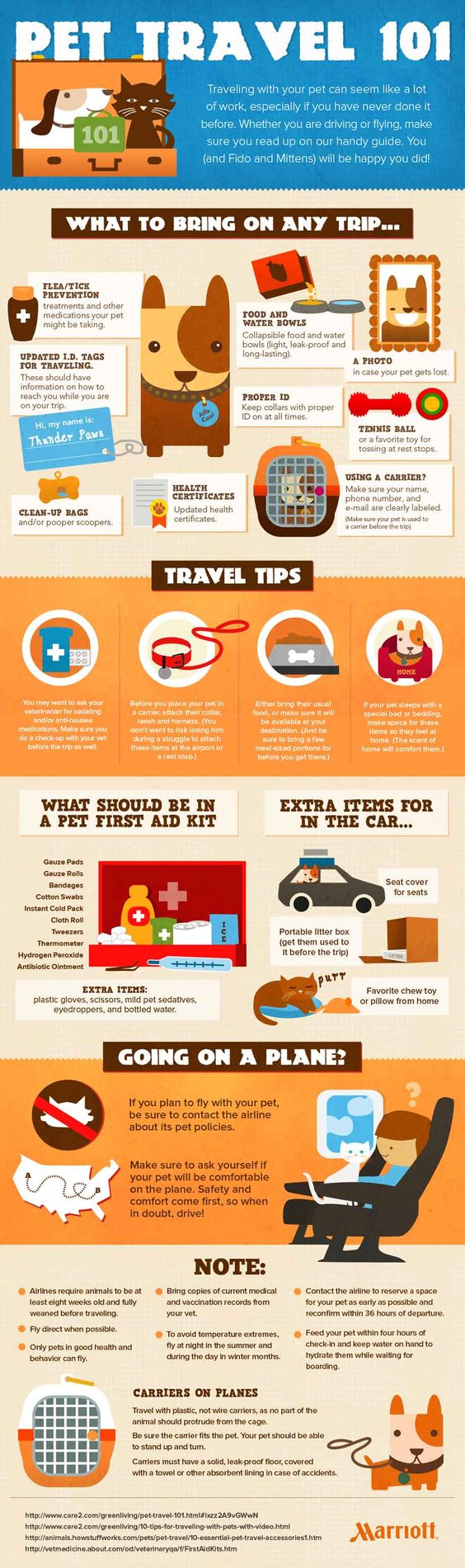 Pet Travel 101: Travelling with the pet can seem like a lot of work, especially if you have not done it before. Whether you are driving or 