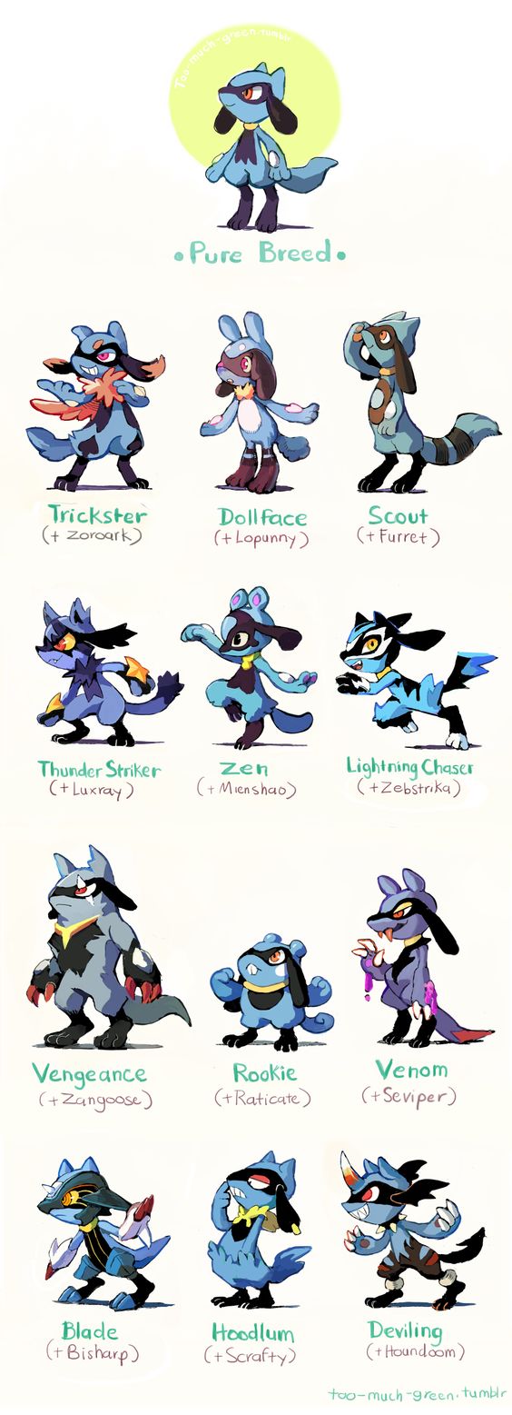 Pokemon Crossbreeds : Lucario (by too-much-green on tumblr)