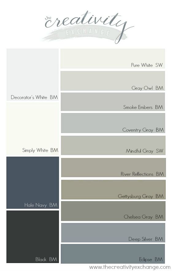 Popular and versatile cabinet paint colors for kitchen, bath and built-ins. The Creativity Exchange