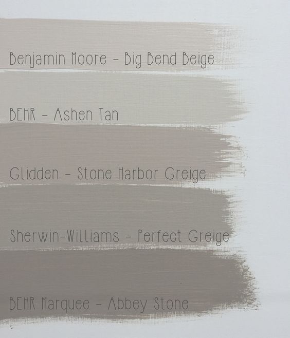 Popular Greige colors from 4 Top Brands.