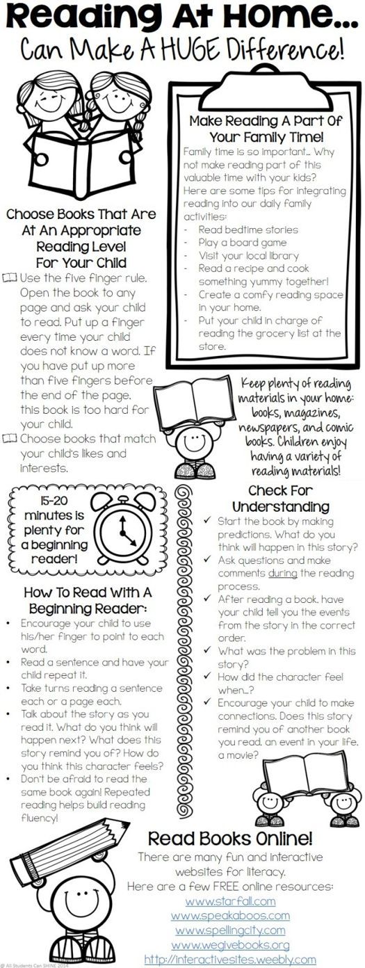 Reading At Home - Tips For Parents This is perfect for sending home with our students! Parents would appreciate some guidelines when helping their children with their reading homework. This printable includes tips for : - integrating reading in our daily family activities - choosing appropriate books - tips for helping beginning readers - practicing fluency & developing comprehension skills!
