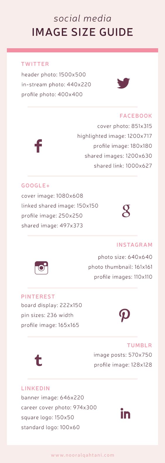 Social Media Image Size Guide