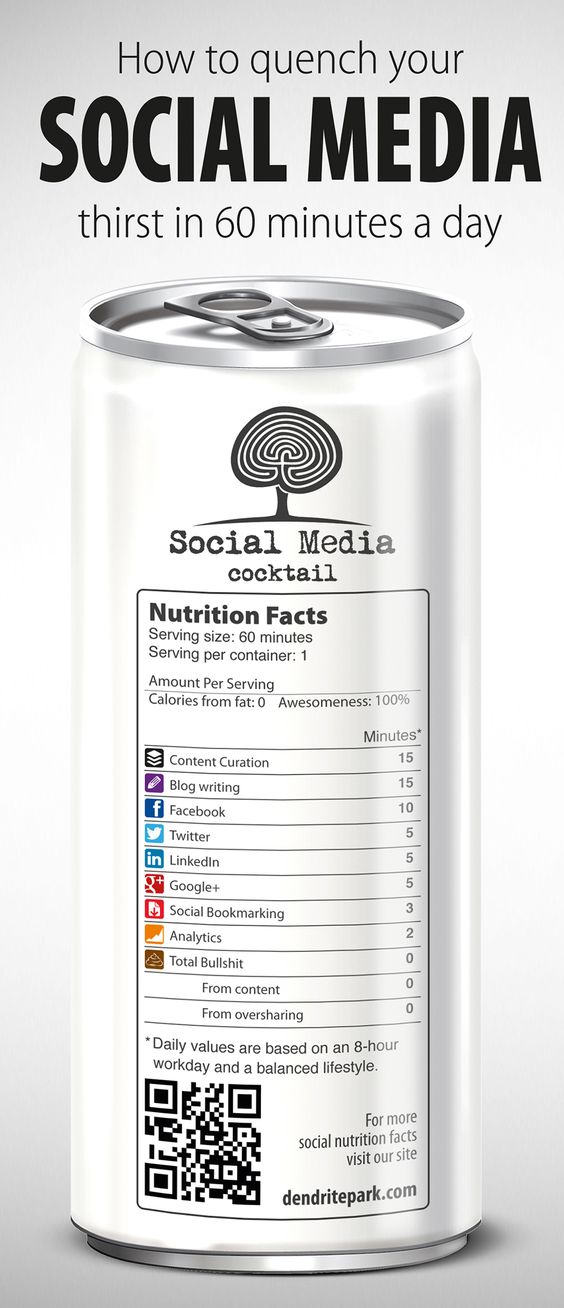 #SocialMedia #infographic
