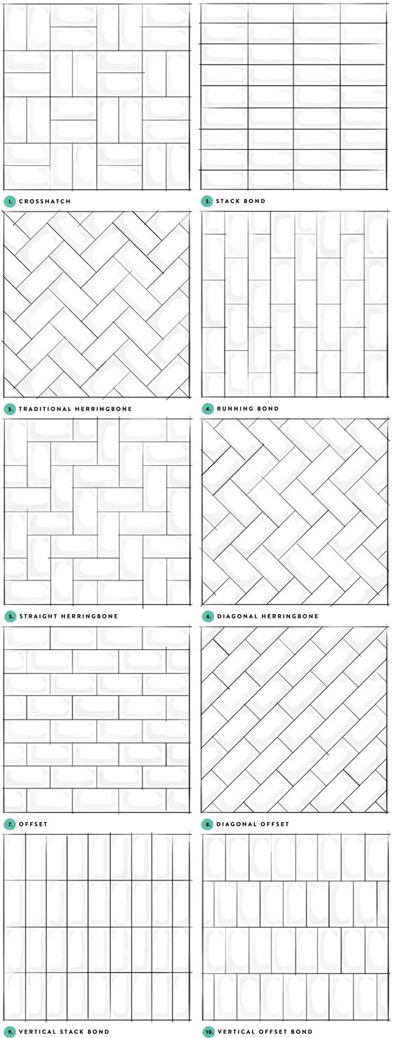 Subway Tile Designs Inspiration | A Beautiful Mess | Bloglovin'