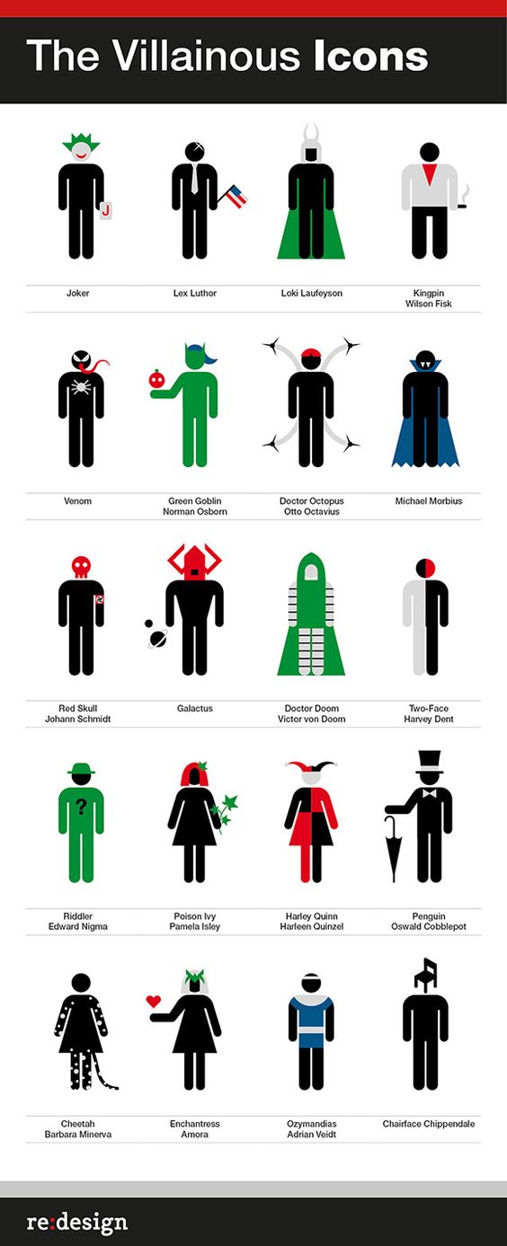 Superheroes Supervillains icons | Pic | Gear