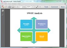SWOT template for PDF #swot