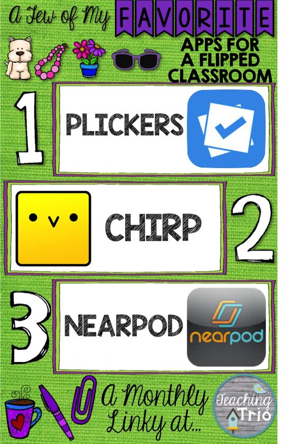 Teaching Trio: Favorite Things Linky: Apps for a Flipped Classroom