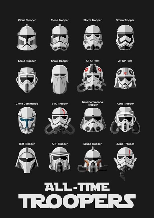 The Troopers Series by goodmorningnight