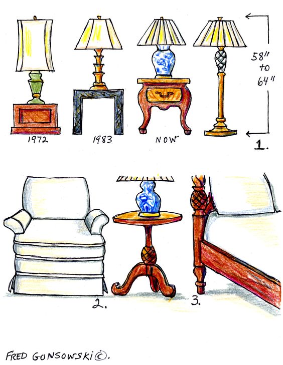 There is a similarity between the height of a floor lamp, and an end table with a lamp on it. Floor lamps, measured from bottom of base, to top of finial, if they have one, are usually 58 to 64 inc…