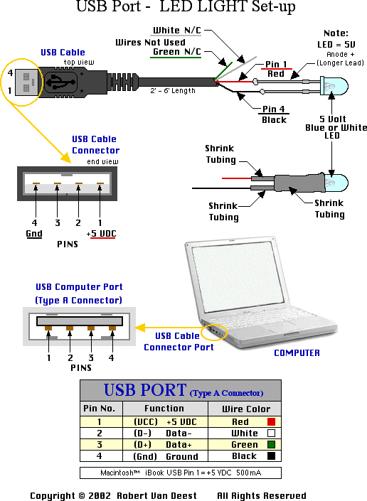 USB LED Light Set-up