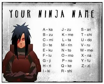 Your Name in Naruto