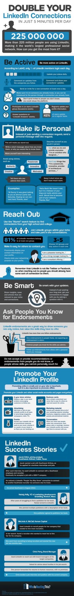 10 Simple Tips to Double your LinkedIn Connections