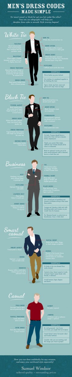 11 of the Best Infographics of 2015 | Men's Dress Codes Made Simple [Infographic], via @HubSpot