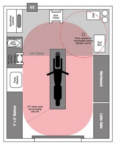 12' x 20' Motorcycle Workshop - Planning Stages - The Garage Journal Board
