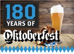 180 Years Of Oktoberfest (Infographic)