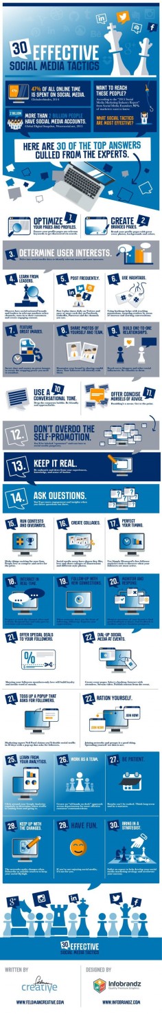30 Effective Social Media Tactics - Revitalize your online reach with these 30 social media tactics. They will help you reach through the constant noise and help grow your influence. - #infographic