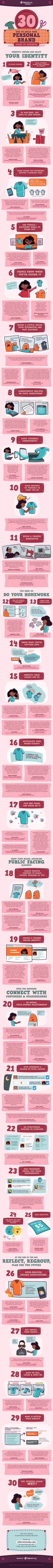 30 Tips To Build Your Personal Brand From 37 Experts #Infographic #branding