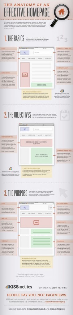 4 great web design infographics.  good tips on this site.