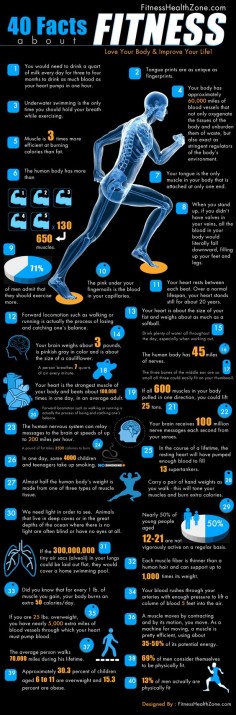 40 fact about fitness