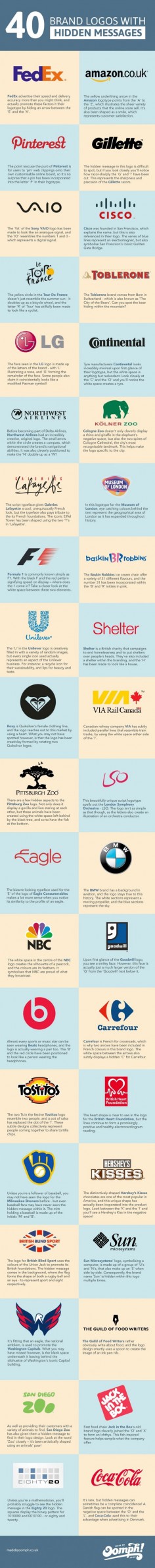40 Logos With Hidden Messages, I find things like this really interesting and they also inspire me to create hidden messages within my logos.