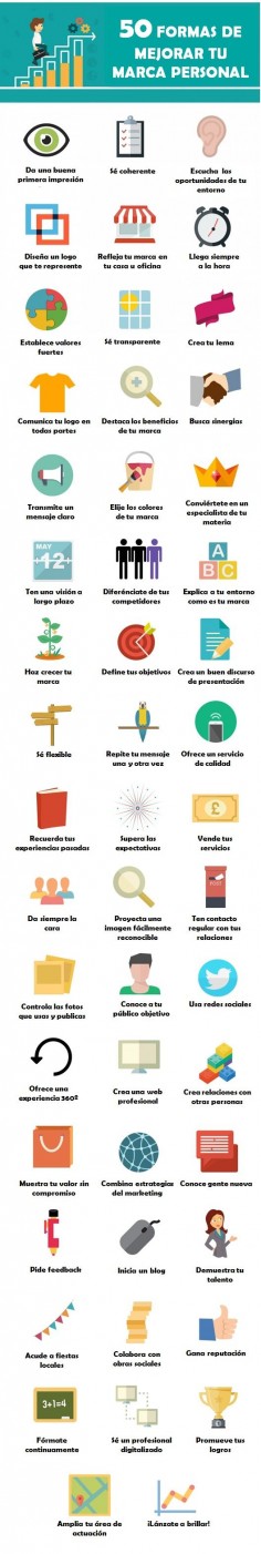 50 formas de mejorar tu Marca Personal. #infografia