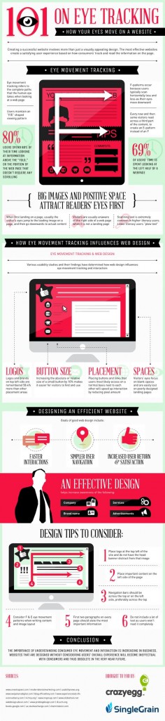 6 tips for designing an effective website design - #infographic #webdesign #business