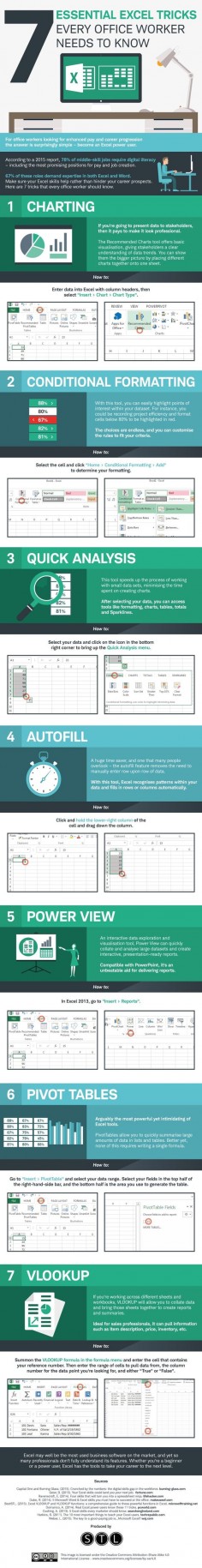 7 Essential Excel Tricks Every Office Worker Should Know - #infographic