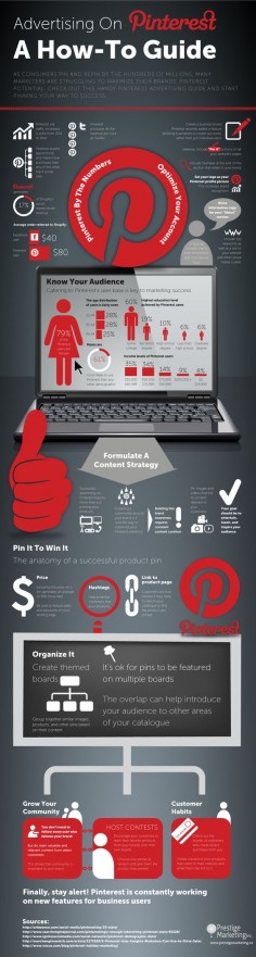 A Marketer’s Guide To Pinterest - Social Media Infographic