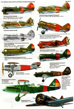 Aircraft of the Spanish Civil War.#JORGENCA