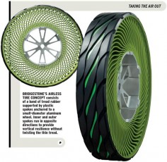 Airless Tire-and-Wheel from Bridgestone