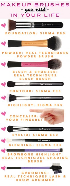 Apply Makeup Like a Pro: Makeup Brushes You Need in Your Life