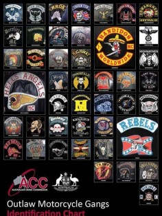 Australia's 44 outlaw motorcycle gangs
