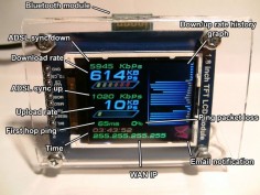 Awesome DIY Network Monitor