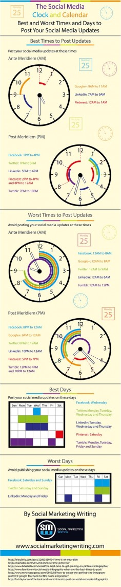 Best and Worst Times to Post on Social Media [Infographic] - SocialTimes