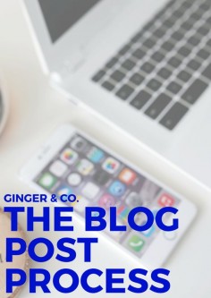 blog post process