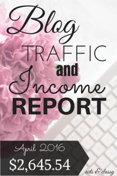 Blog Traffic and Income Report - How I made $2, in April. I am sharing my income sources and what has worked for me and what has not over the years. If you are trying to start out making money online, I recommend doing your research.