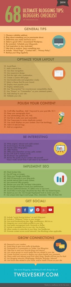 blogging tips for beginners infographic. This is well organized which make it easy to use