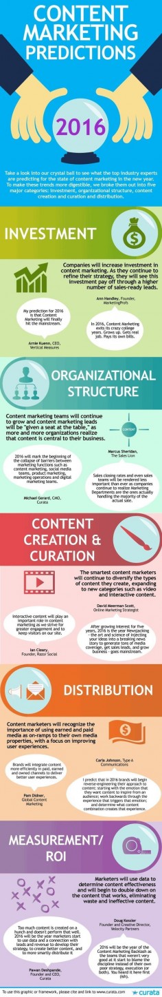 Content - Content Marketing Predictions for 2016 [Infographic] - @MarketingProfs