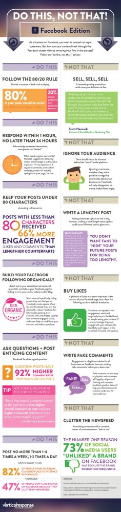 Do this, not that on Facebook. How Your Content Break Through The Facebook Clutter Without Annoying Your Fans [INFOGRAPHIC], infographic: