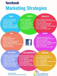 Facebook Marketing Strategies for fans, events, contests, ads, shares, QR codes, collaboration and ongoing to-do items Another link that just goes to the same image but it should be readable.