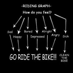Go ride the bike