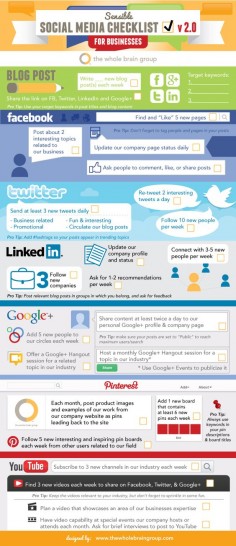 Got a Social Media Plan? Get a Social Media Checklist! | How-to Social Media Graphics: Make Your Own Graphics!