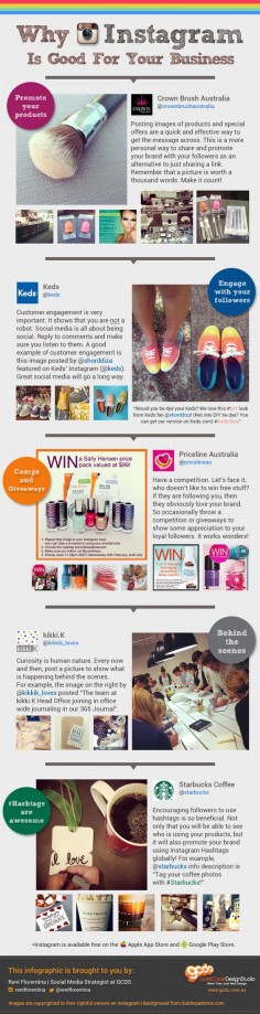 How Businesses Can Use #Instagram [#INFOGRAPHIC] #SocialMedia