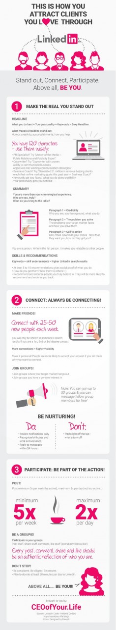 How to attract the right clients on Linkedin (Infographic)